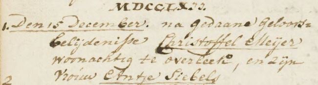 Creed of Christoffel Meijer and Antje Keijser for the Lutheran Church in Monnickendam on 15 December 1762.